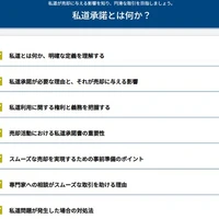 画像245